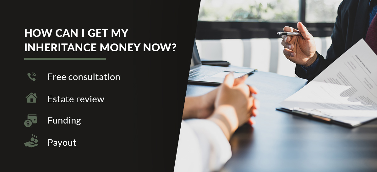 inheritance funding process